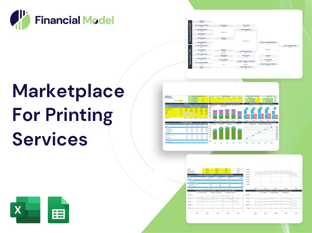 Marketplace For Printing Services Financial Model