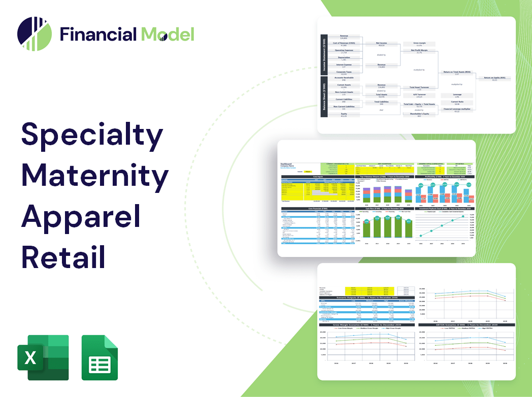 Specialty Maternity Apparel Retail Financial Model