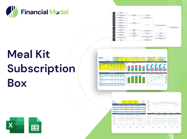 Meal Kit Subscription Box Financial Model