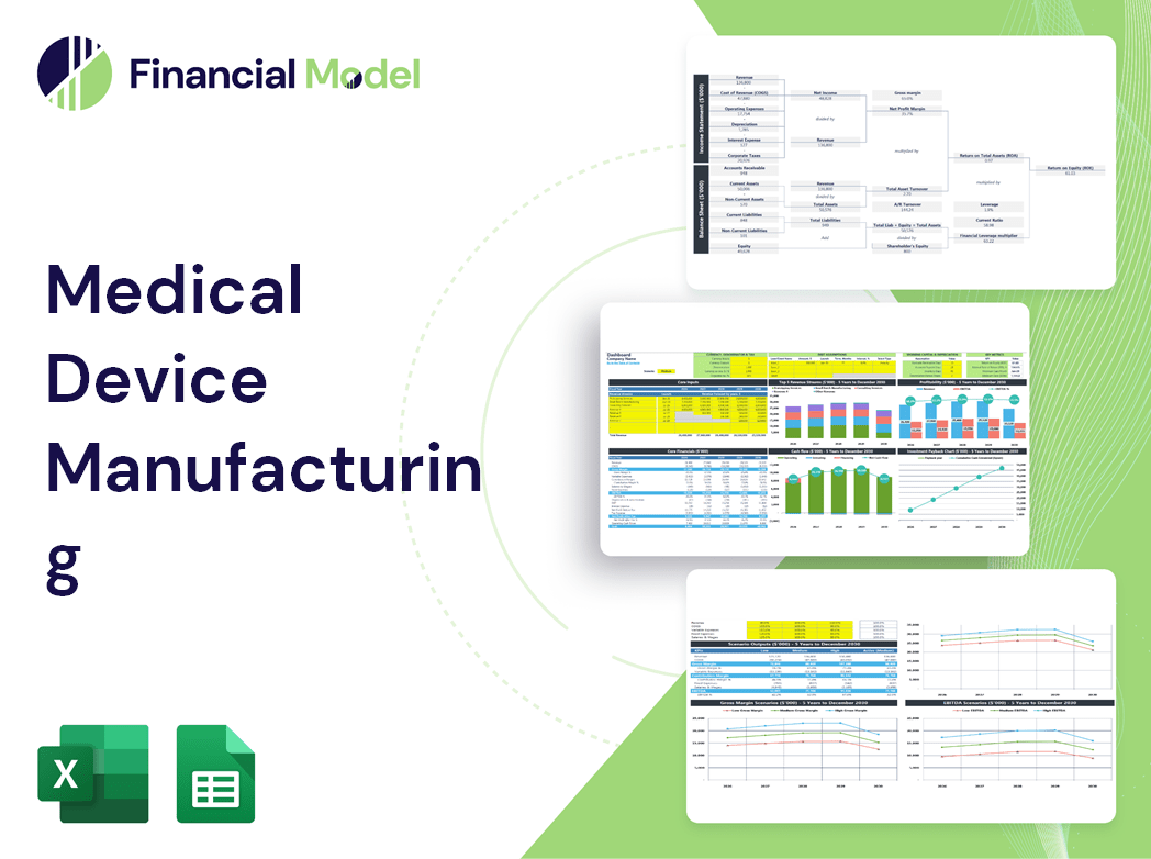Medical Device Manufacturing Financial Model