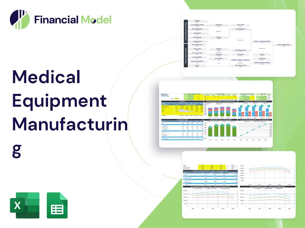 Medical Equipment Manufacturing Financial Model