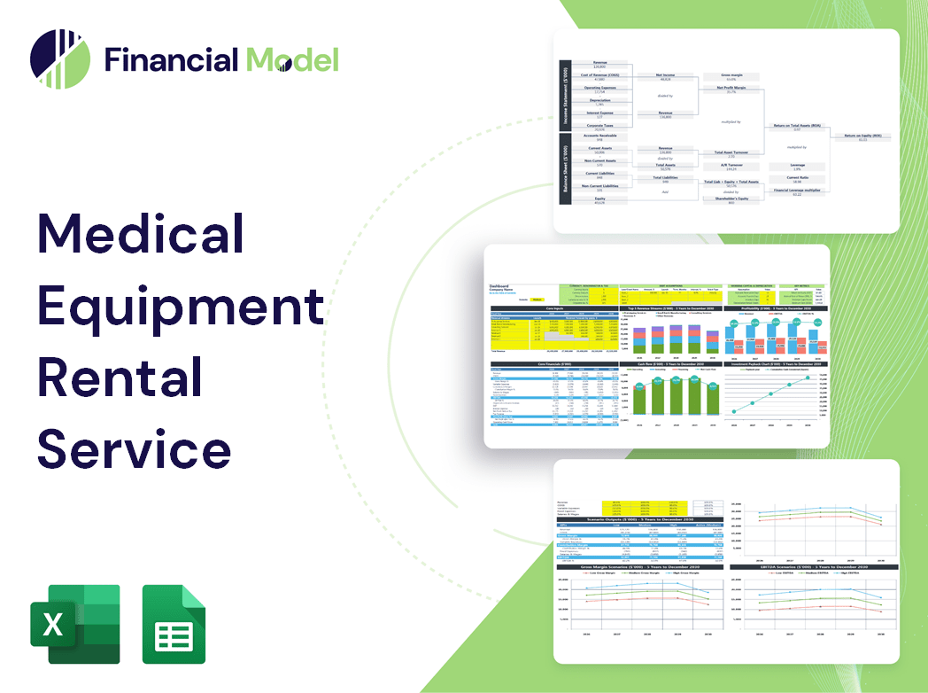 Medical Equipment Rental Service Financial Model