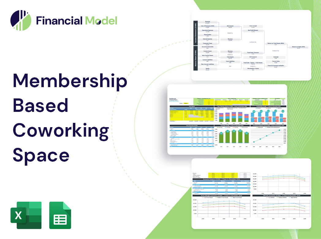 Membership Based Coworking Space Financial Model