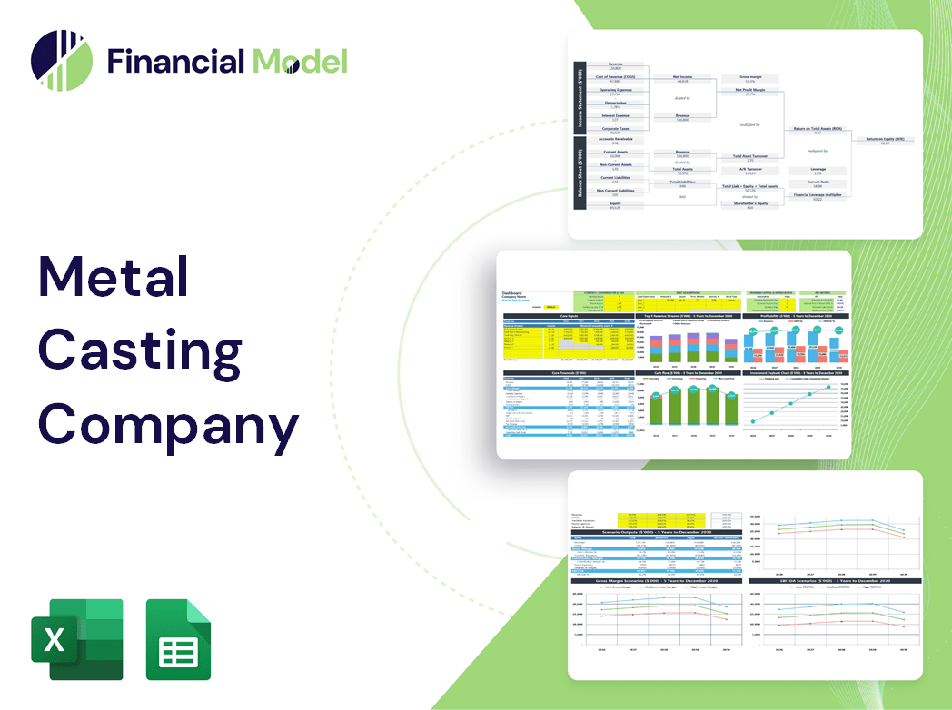Metal Casting Company Financial Model
