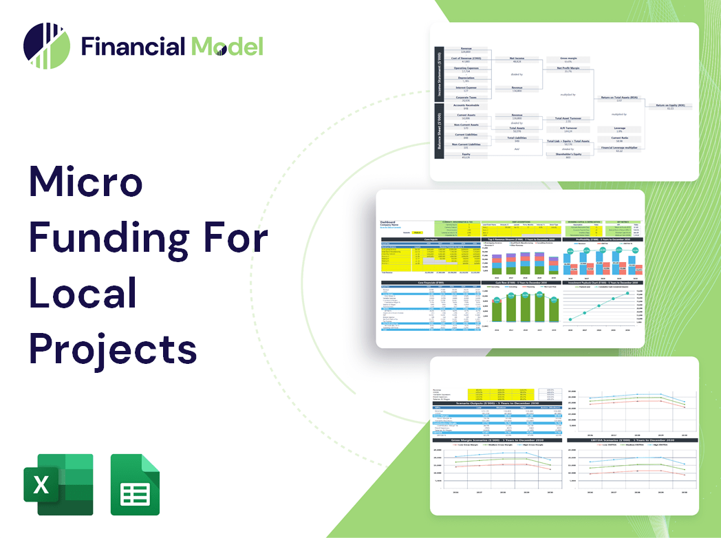 Micro Funding For Local Projects Financial Model