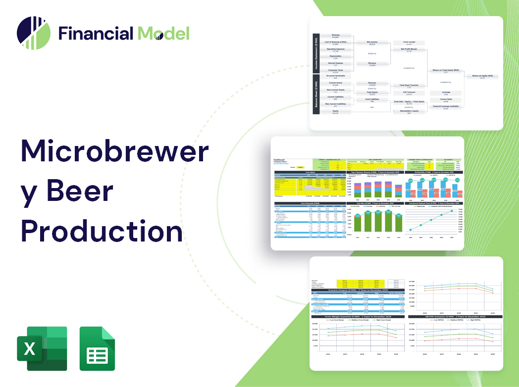 Microbrewery Beer Production Financial Model