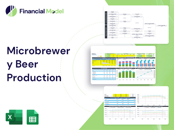 Microbrewery Beer Production Financial Model