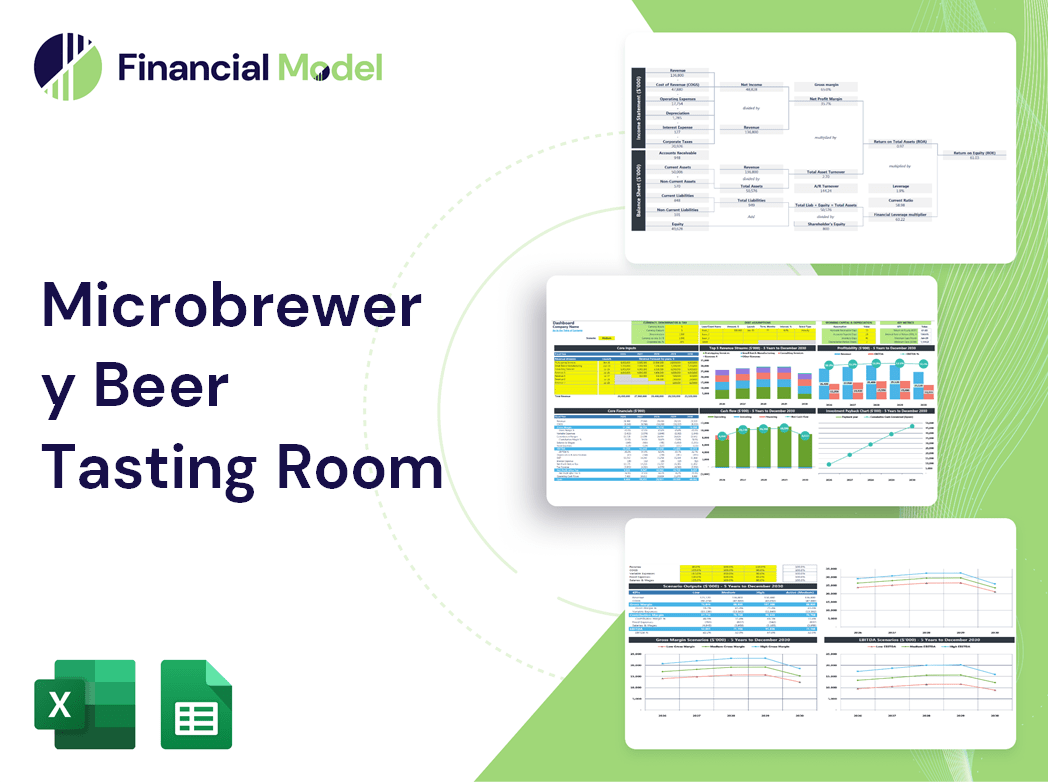 Microbrewery Beer Tasting Room Financial Model