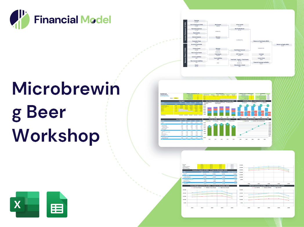 Microbrewing Beer Workshop Financial Model