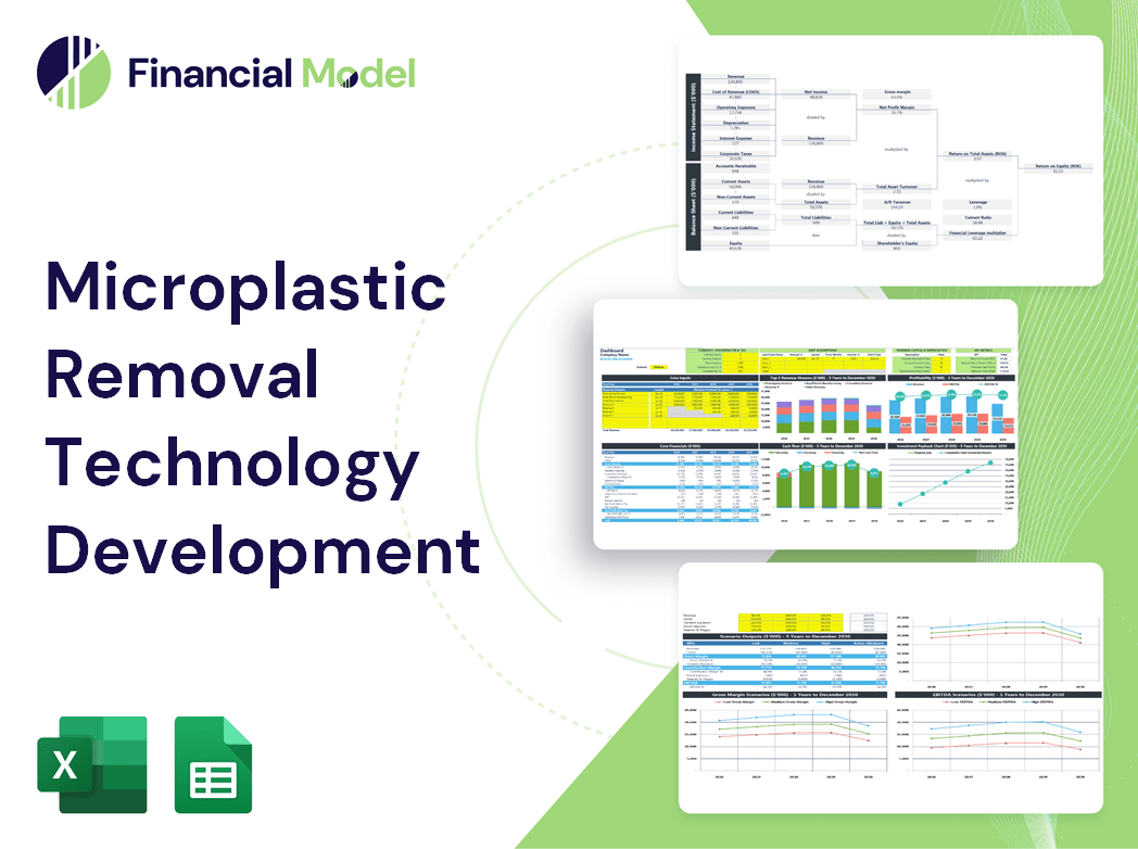 Microplastic Removal Technology Development Financial Model