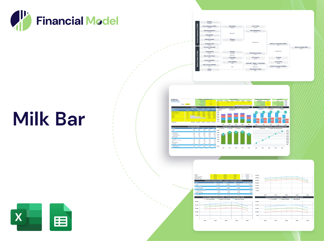 Milk Bar Financial Model