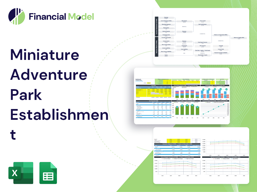 Miniature Adventure Park Establishment Financial Model