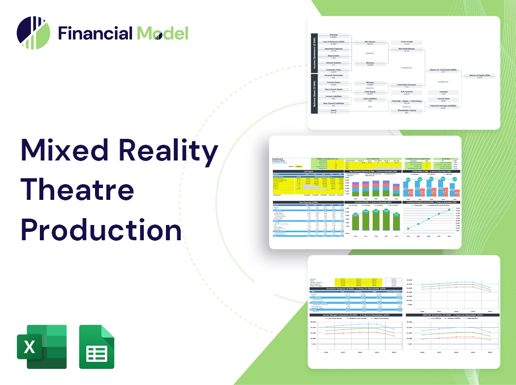 Mixed Reality Theatre Production Financial Model