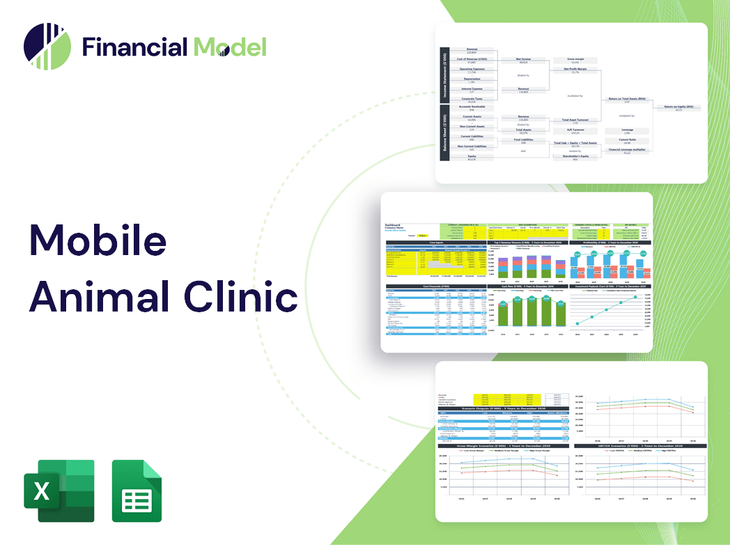Mobile Animal Clinic Financial Model