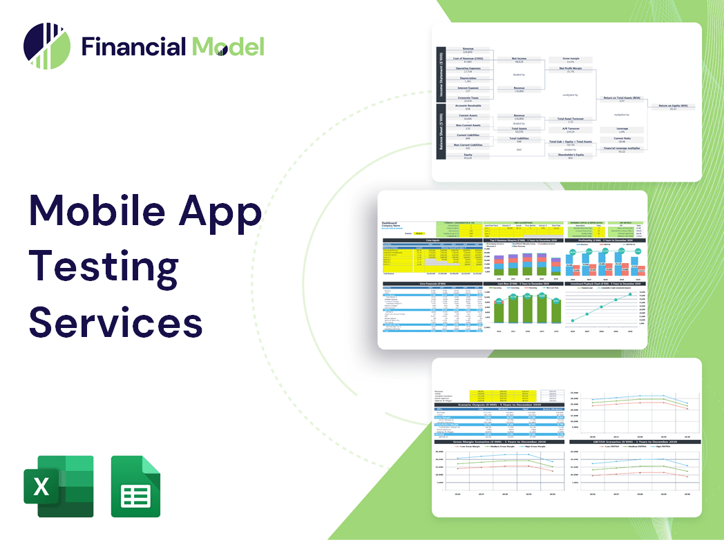 Mobile App Testing Services Financial Model