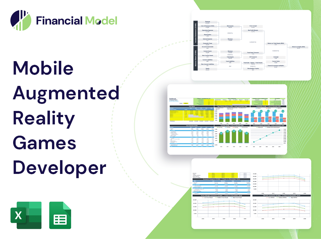 Mobile Augmented Reality Games Developer Financial Model