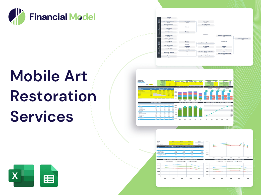 Mobile Art Restoration Services Financial Model