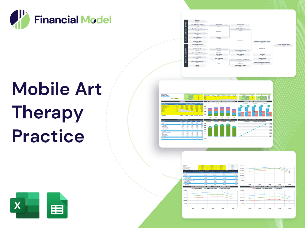 Mobile Art Therapy Practice Financial Model