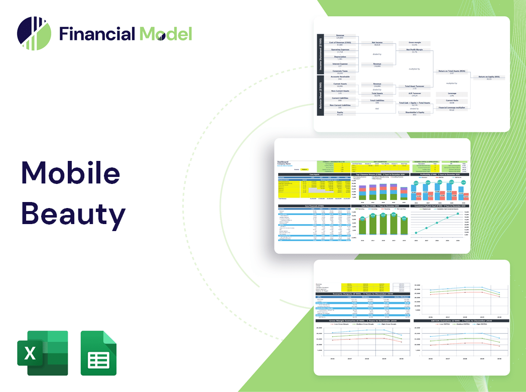 Mobile Beauty Financial Model