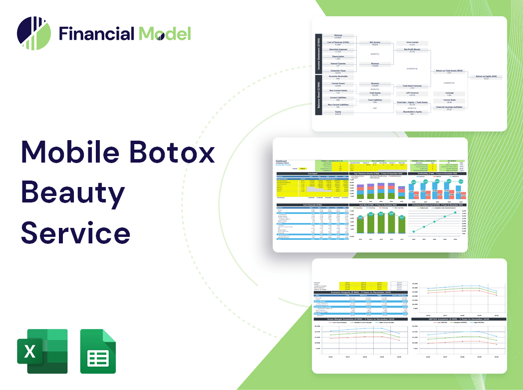 Mobile Botox Beauty Service Financial Model