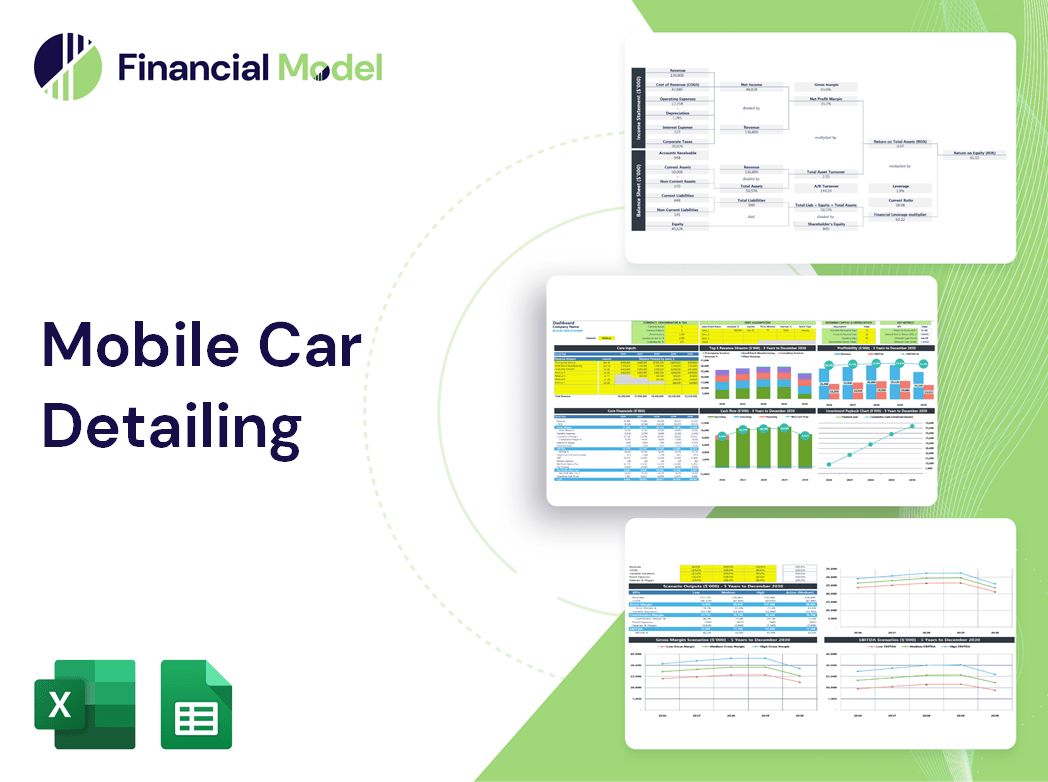 Mobile Car Detailing Financial Model