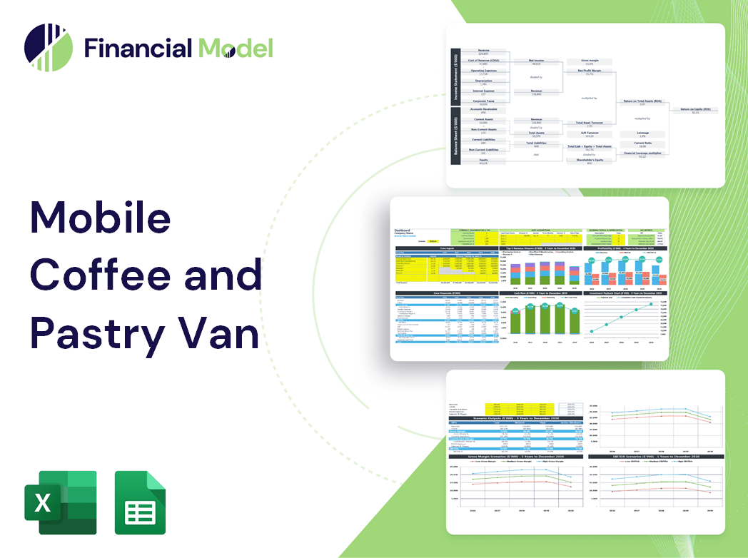 Mobile Coffee and Pastry Van Financial Model