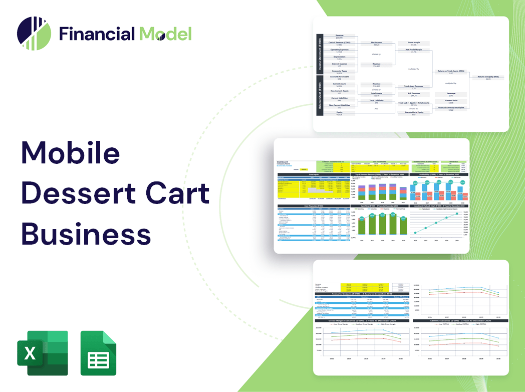Mobile Dessert Cart Business Financial Model