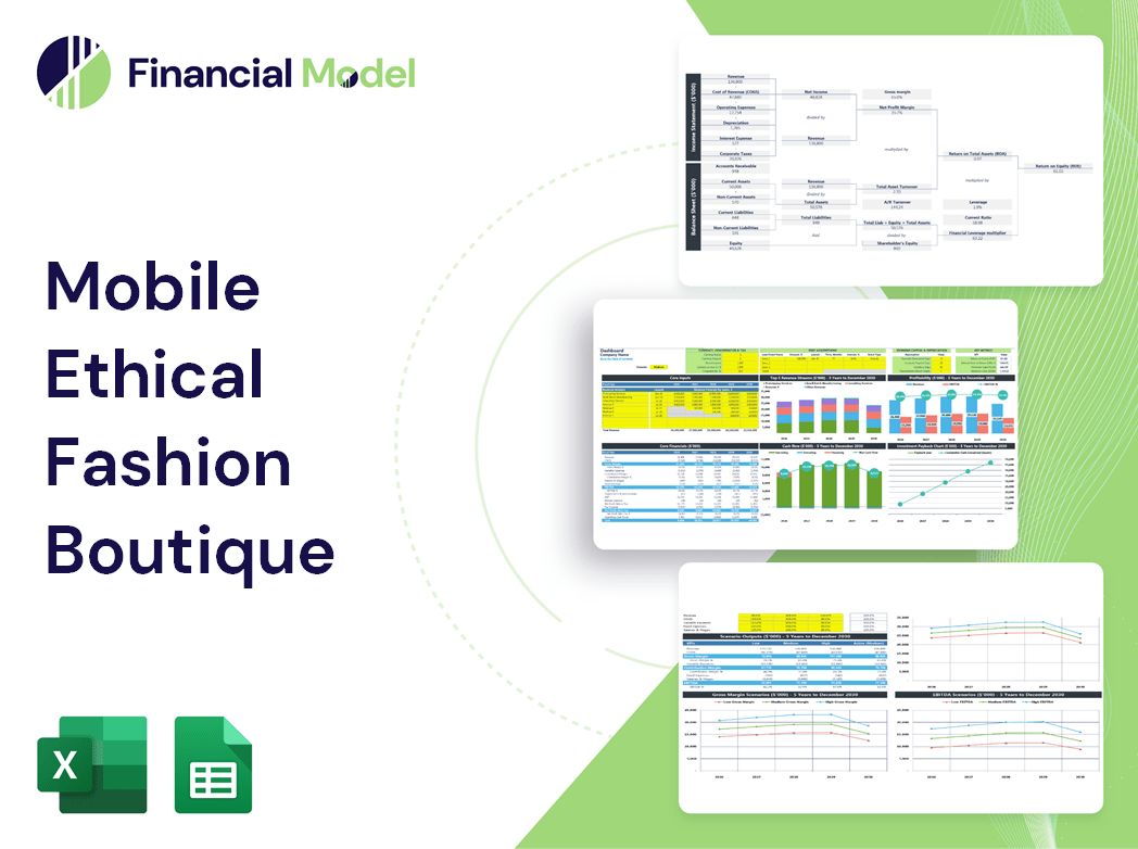 Mobile Ethical Fashion Boutique Financial Model