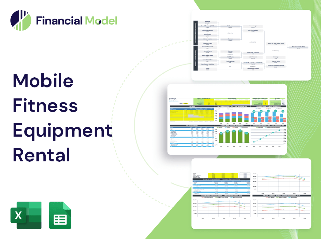 Mobile Fitness Equipment Rental Financial Model