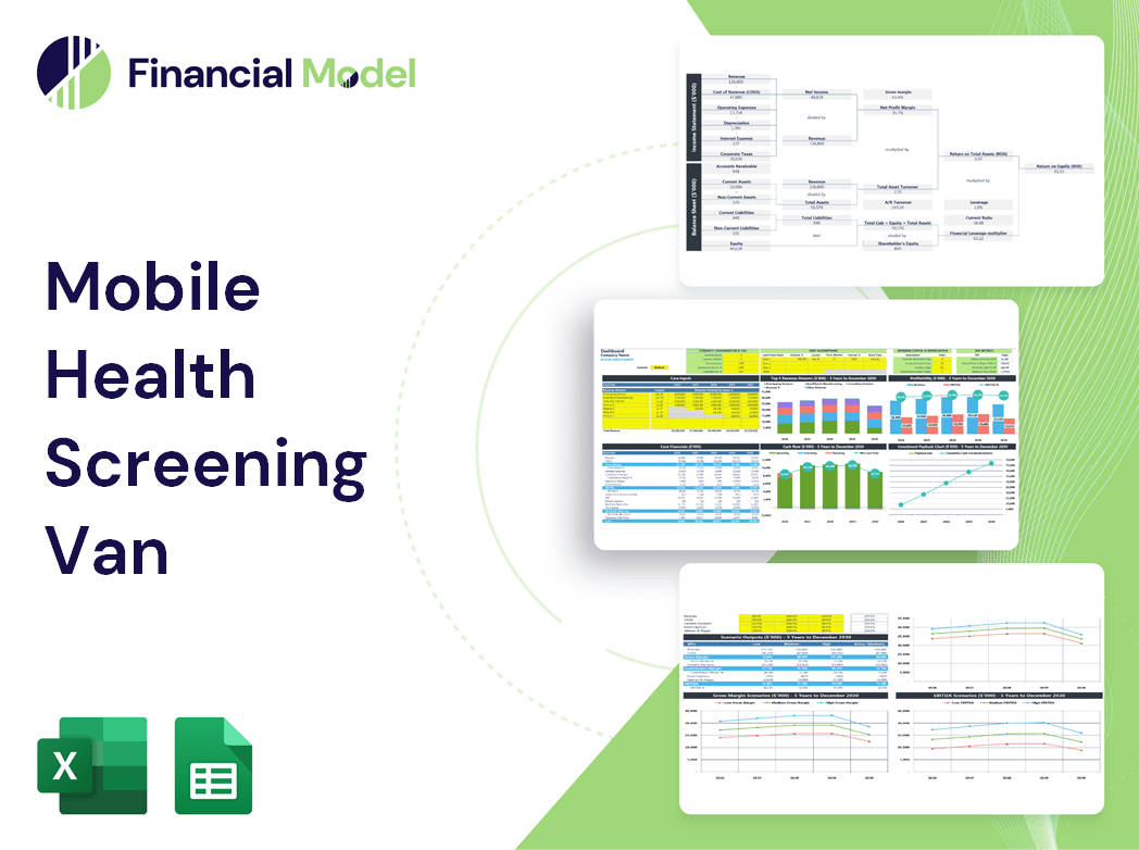 Mobile Health Screening Van Financial Model
