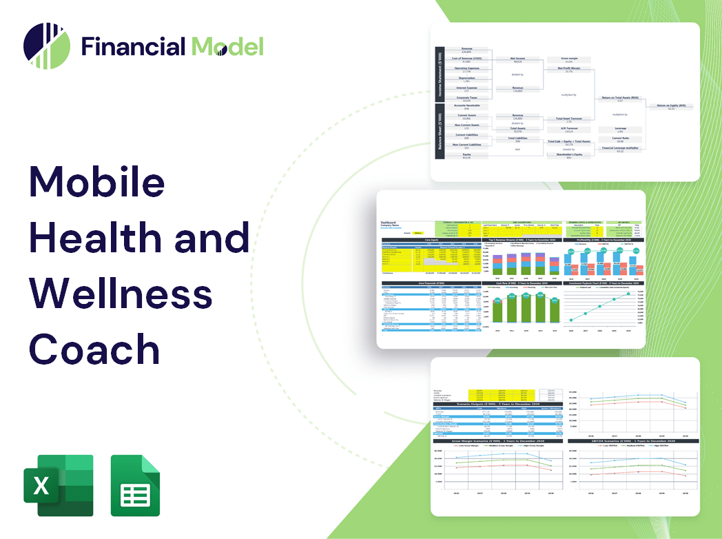 Mobile Health and Wellness Coach Financial Model