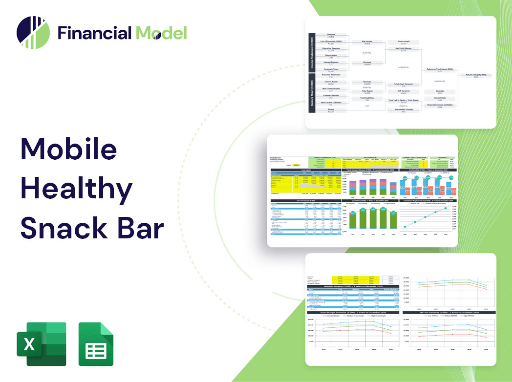 Mobile Healthy Snack Bar Financial Model