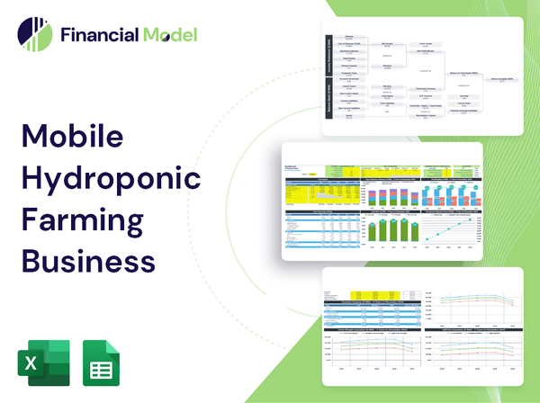 Mobile Hydroponic Farming Business Financial Model