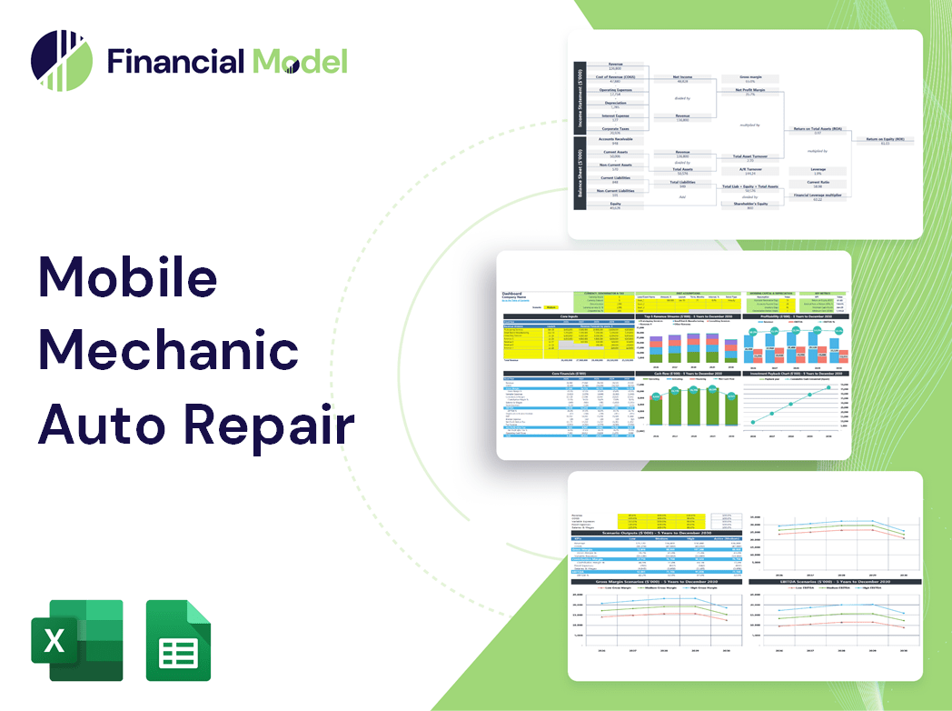 Mobile Mechanic Auto Repair Financial Model