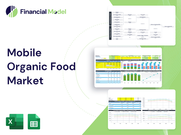 Mobile Organic Food Market Financial Model