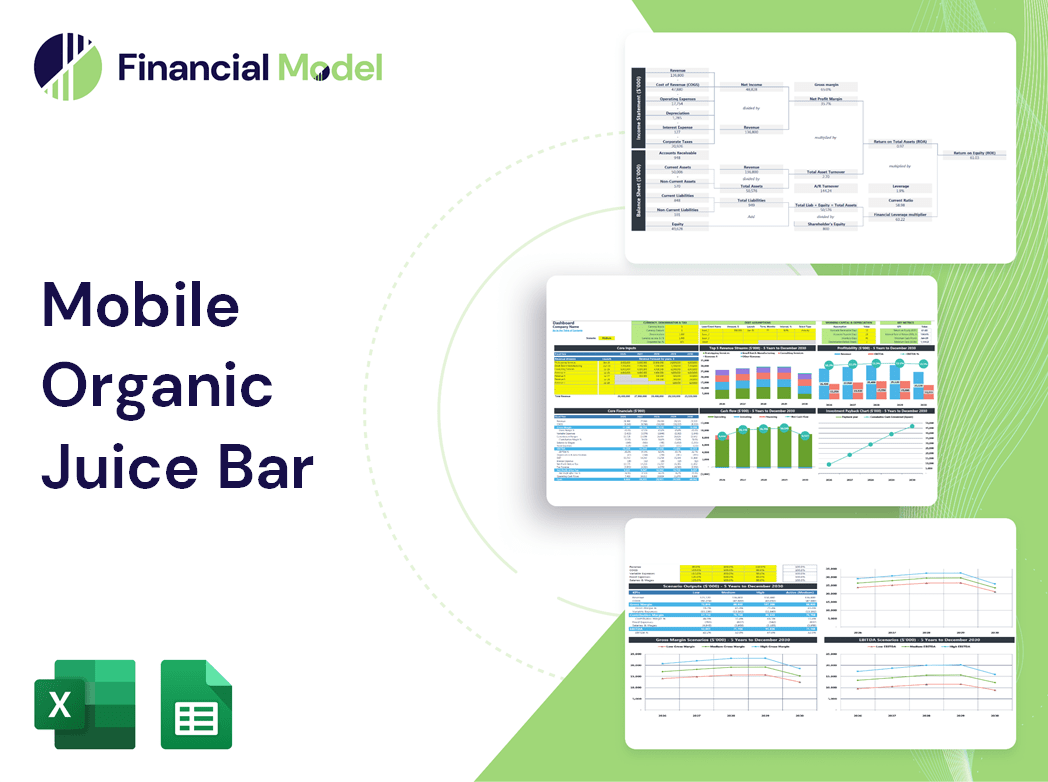 Mobile Organic Juice Bar Financial Model