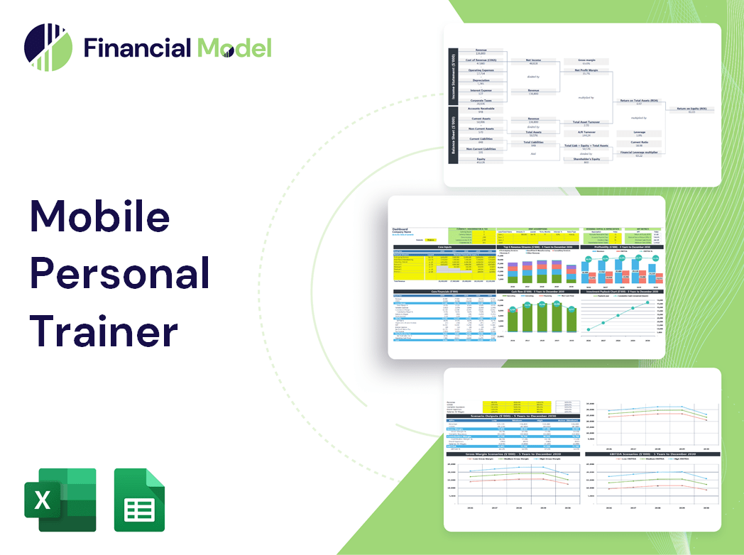 Mobile Personal Trainer Financial Model