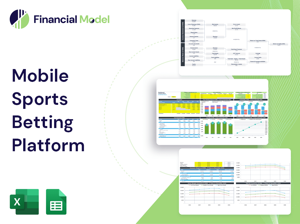 Mobile Sports Betting Platform Financial Model