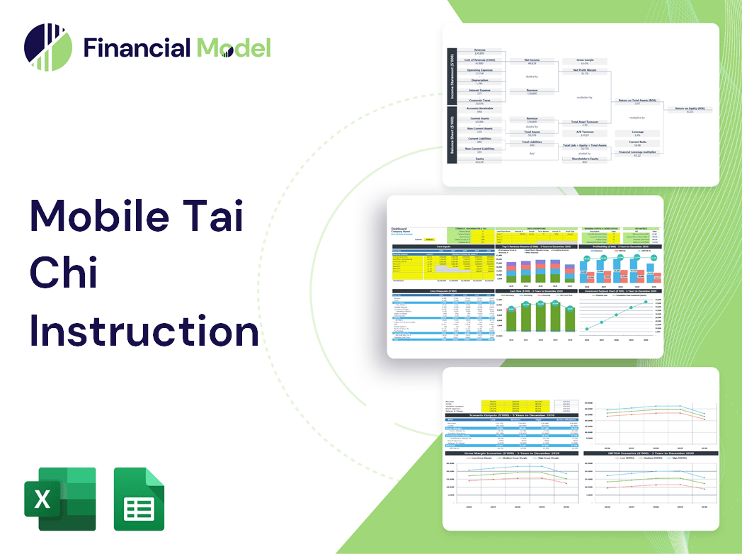 Mobile Tai Chi Instruction Financial Model