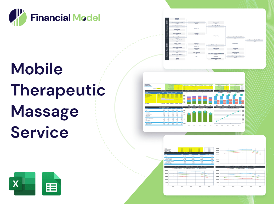 Mobile Therapeutic Massage Service Financial Model