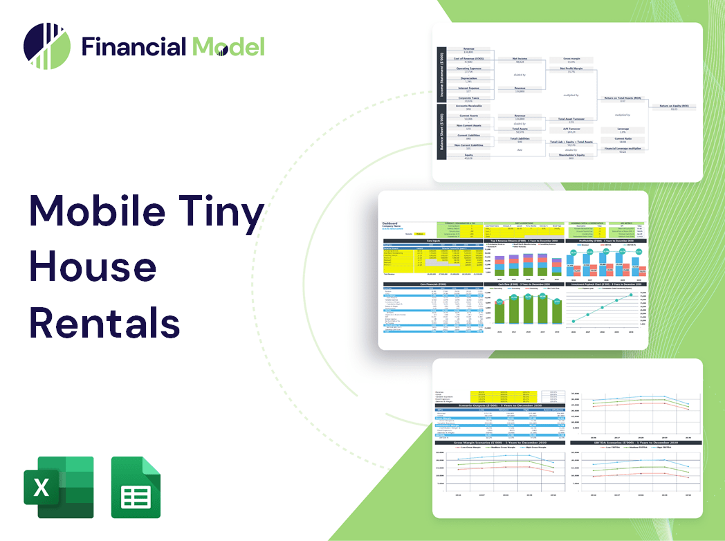 Mobile Tiny House Rentals Financial Model