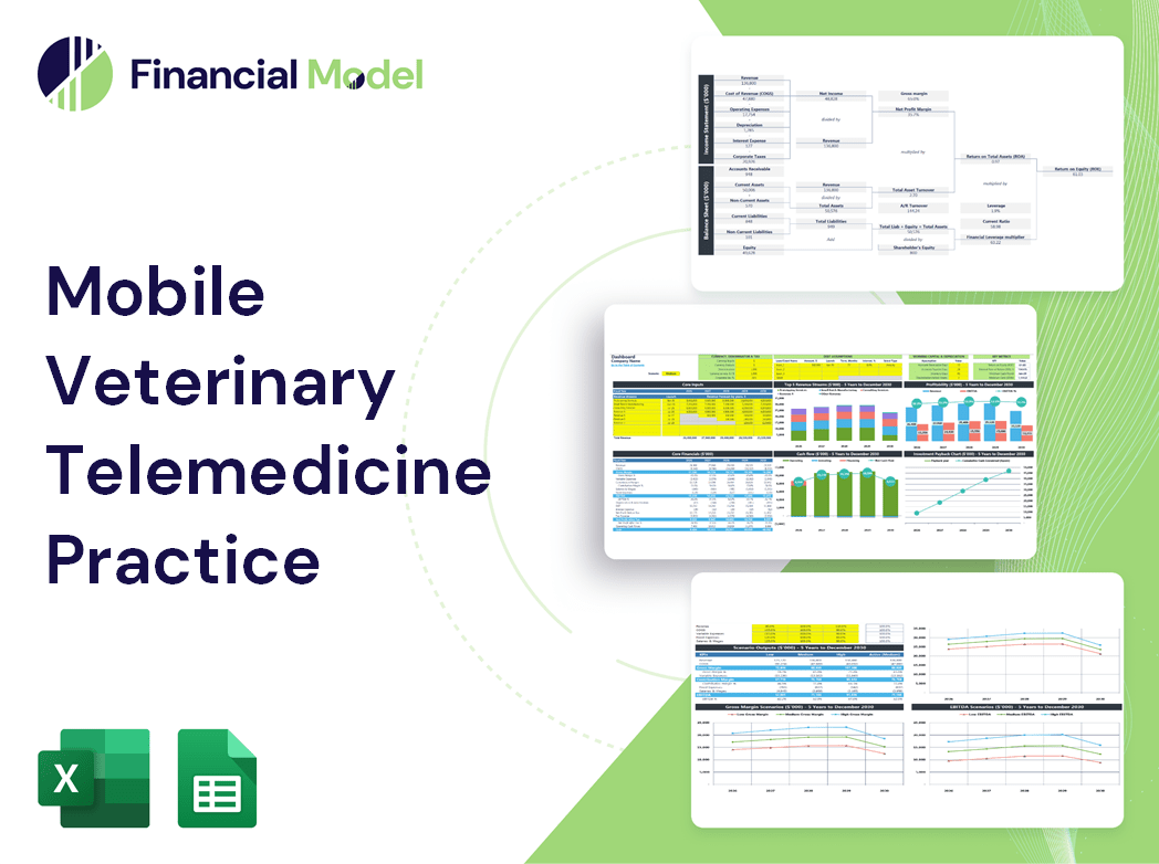 Mobile Veterinary Telemedicine Practice Financial Model