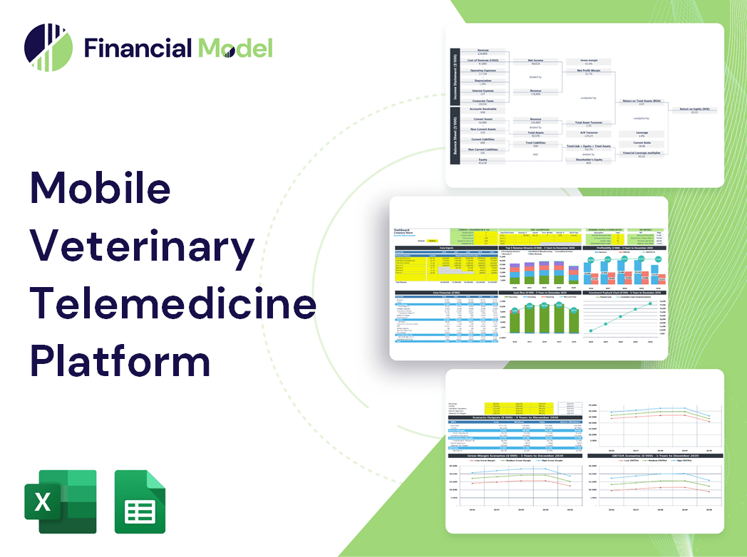 Mobile Veterinary Telemedicine Platform Financial Model