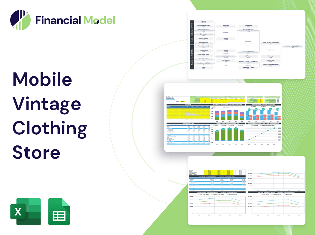 Mobile Vintage Clothing Store Financial Model