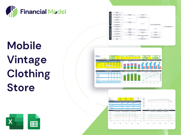 Mobile Vintage Clothing Store Financial Model