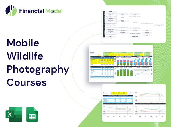 Mobile Wildlife Photography Courses Financial Model