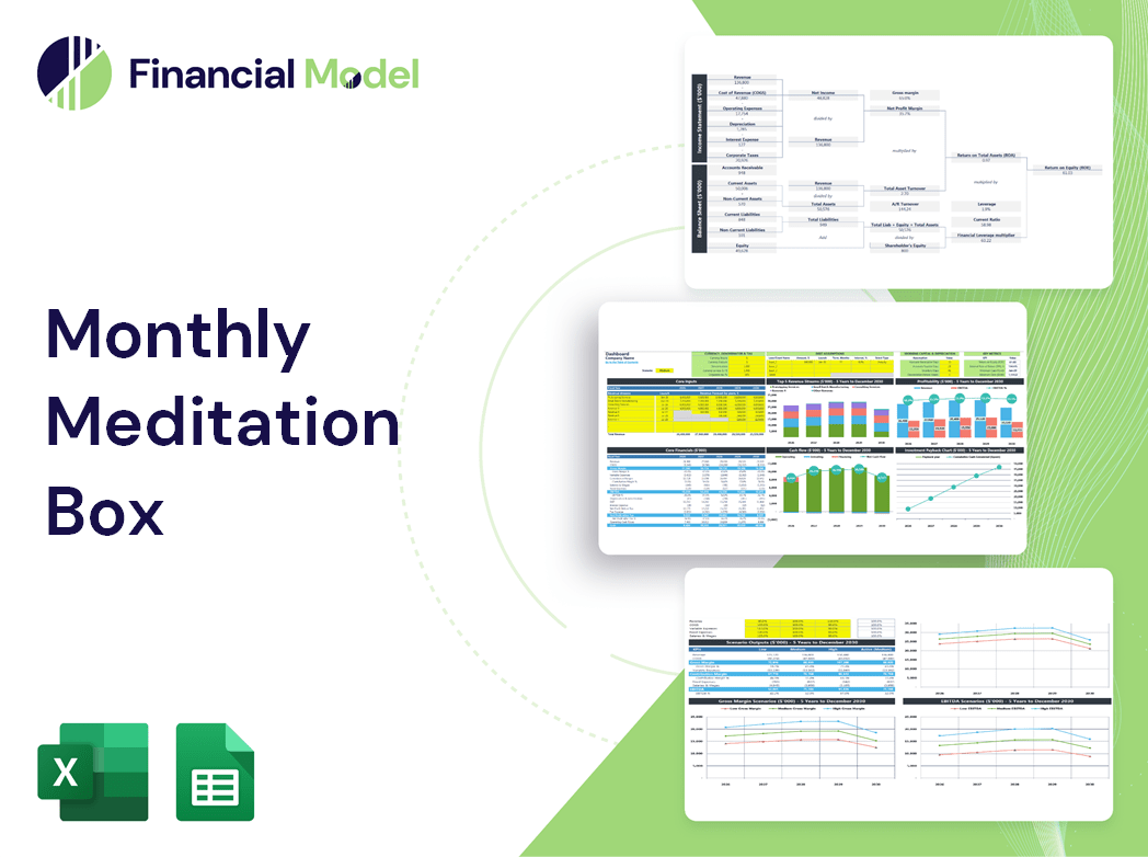 Monthly Meditation Box Financial Model