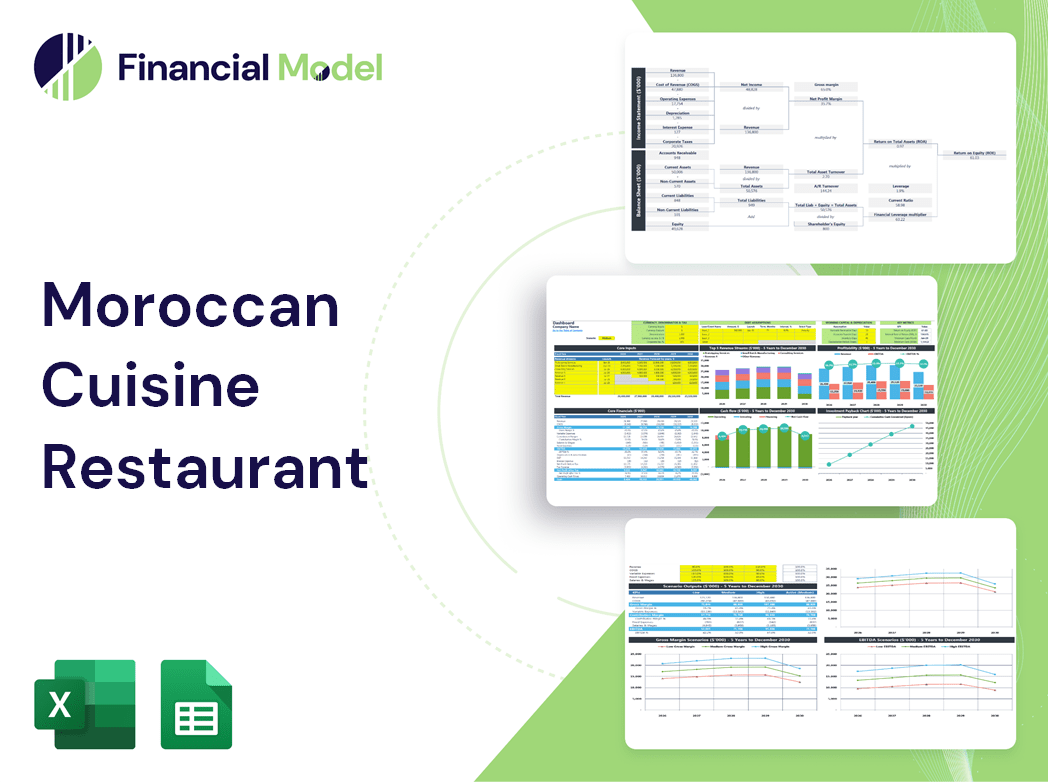 Moroccan Cuisine Restaurant Financial Model