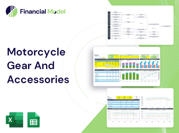 Motorcycle Gear And Accessories Financial Model