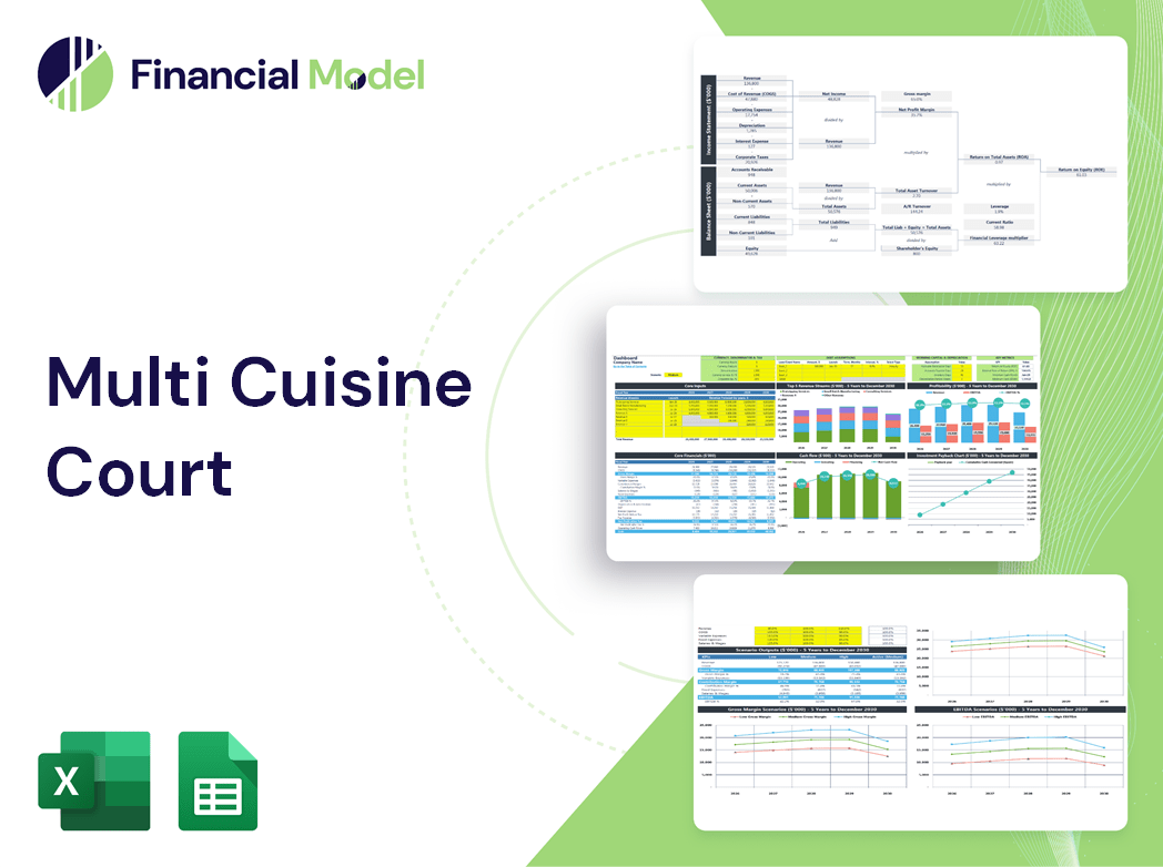 Multi Cuisine Court Financial Model